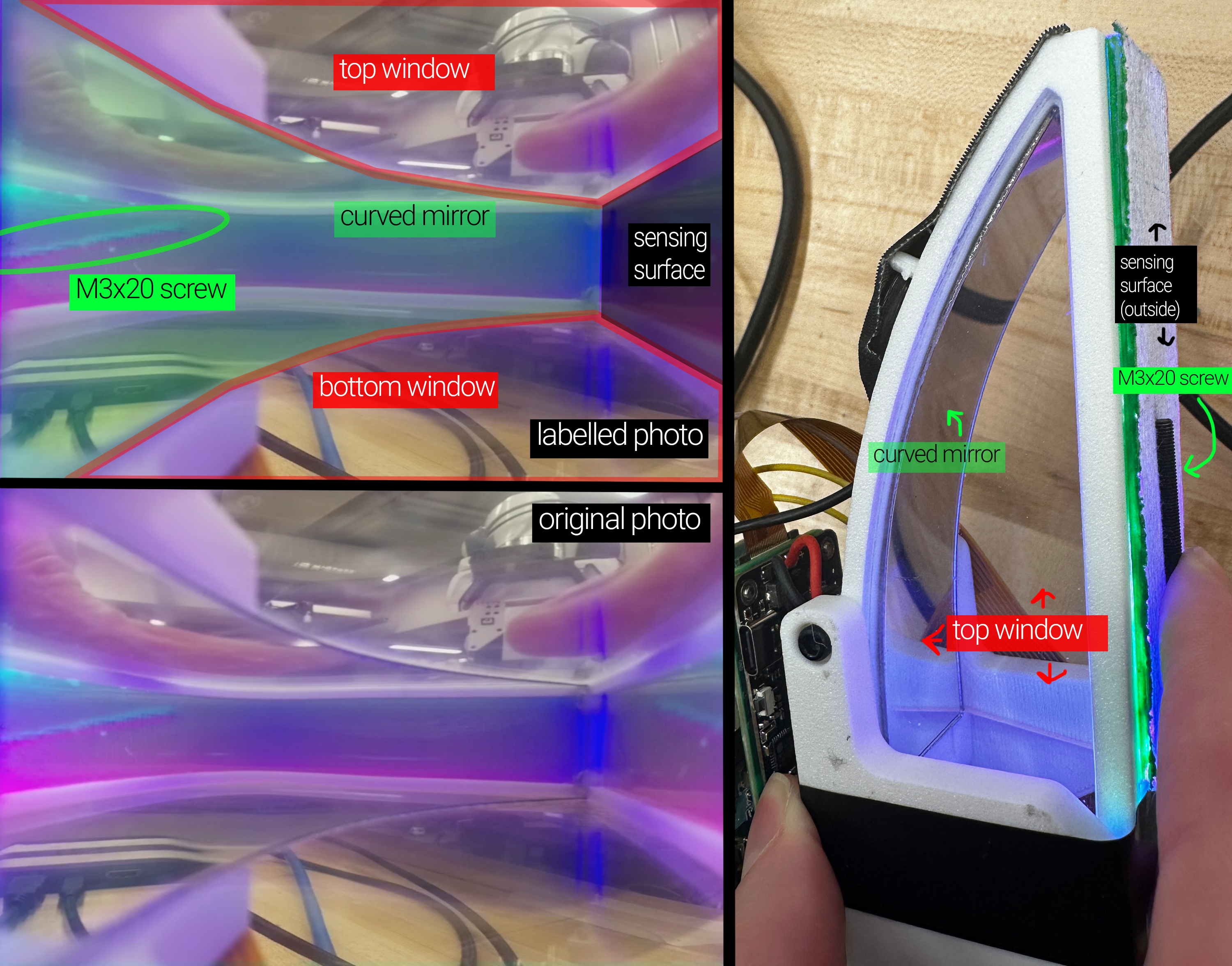 labelled sensor view